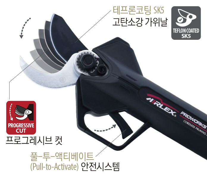 AIRLEX PROWORKS 9035 PPS KR