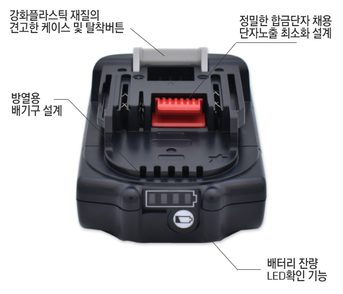 AIRLEX LITHIUM-ION POWER SYSTEM BL18B 3.0A