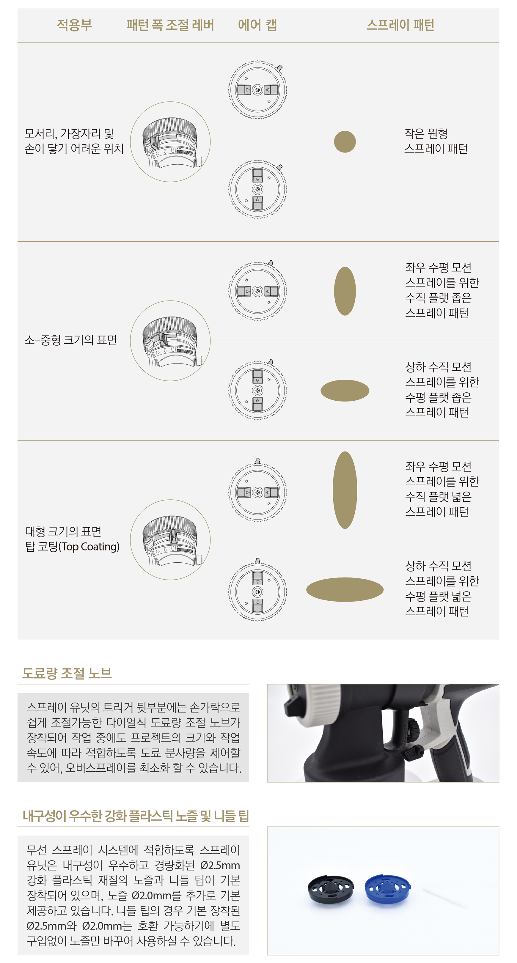 AIRLEX�� PAINTWORKS�� 818BL KR_04