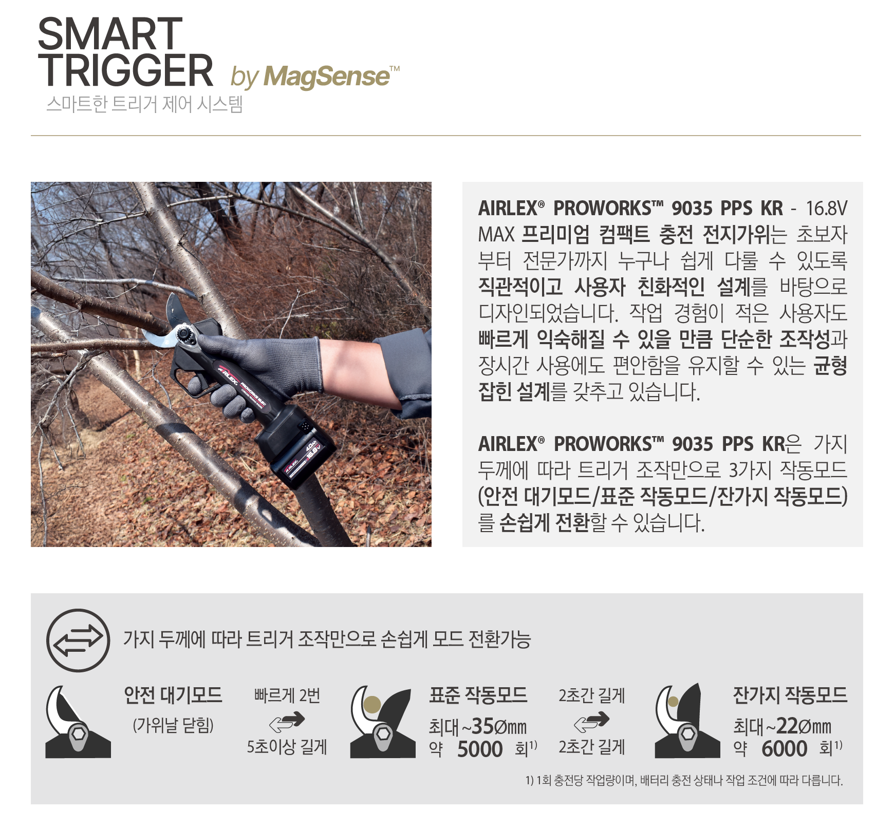 AIRLEX�� PROWORKS�� 9035 PPS KR_02